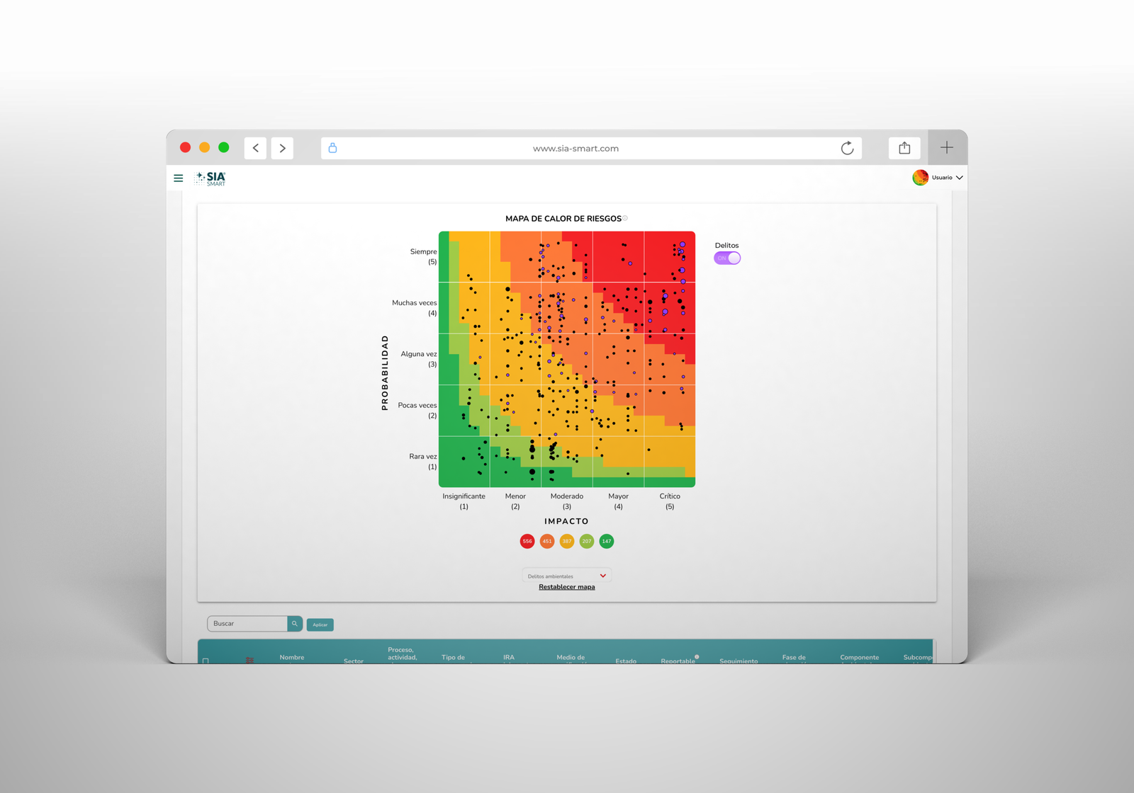 SIA-SMART-Lineas tiempo frente bl SIA-SMART-Lineas tiempo frente bl